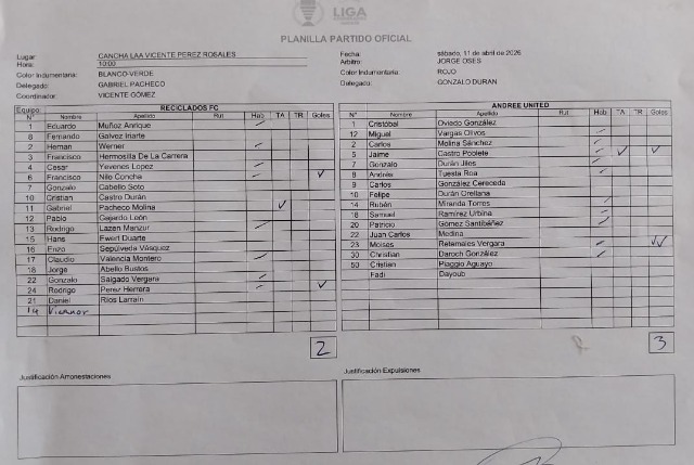 260411 - Jornada 04 - Acta Partido - Reciclados vs Andree United.jpeg