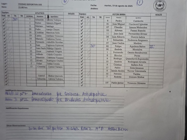 250819 - Jornada 04 - LAA Clausura 2025 - Atletico FC vs Aston Birra FC.jpg