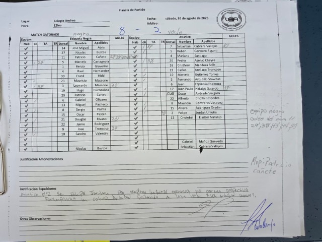 250830 - Jornada 06 - LAA Clausura 2025 - Etiqueta Negra FC vs Atletico FC.jpg