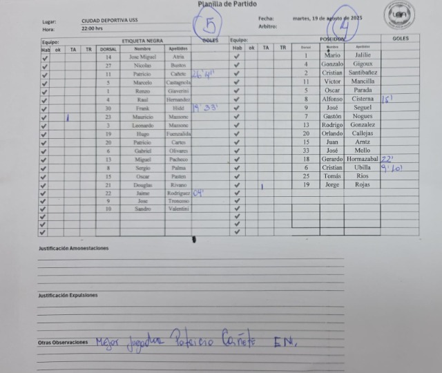 250819 - Jornada 04 - LAA Clausura 2025 - Etiqueta Negra FC vs Poseidon FC.jpg