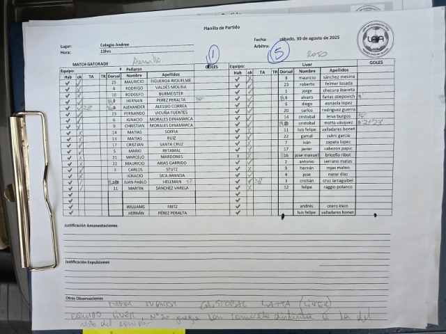 250830 - Jornada 06 - LAA Clausura 2025 - Peñaron FC vs Liver FC.jpg
