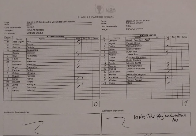 260425 - Jornada 07 - Acta Partido - Etiqueta Negra vs Andree United.jpeg